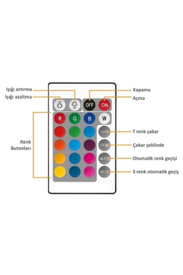 Cata RGB Kumandalı Led Ampul 12w CT4058 Ana Renk 6500k Beyaz